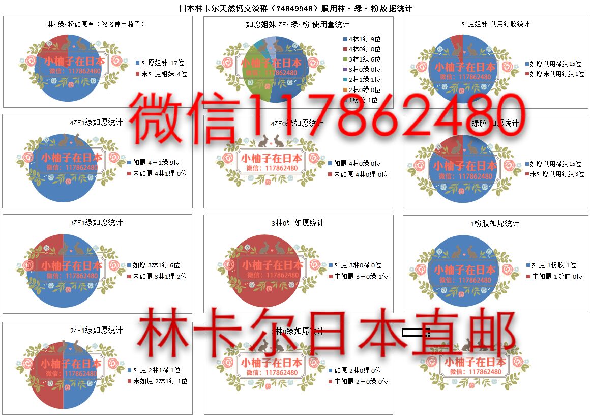 林卡尔天然钙